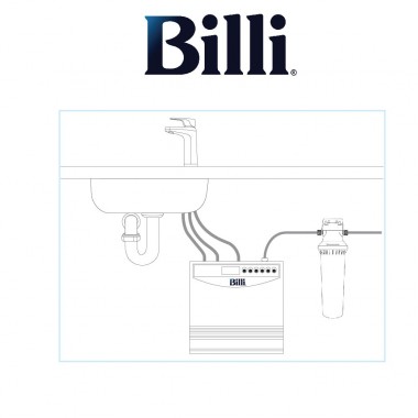 Phụ kiện Lọc nước Billi